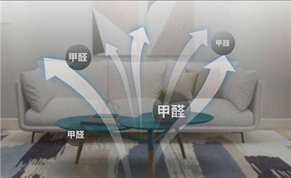 夏季的各個甲醛大戶，值得被你在意